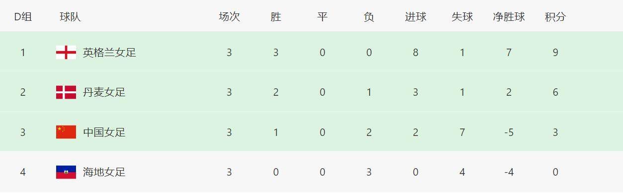 专区国产