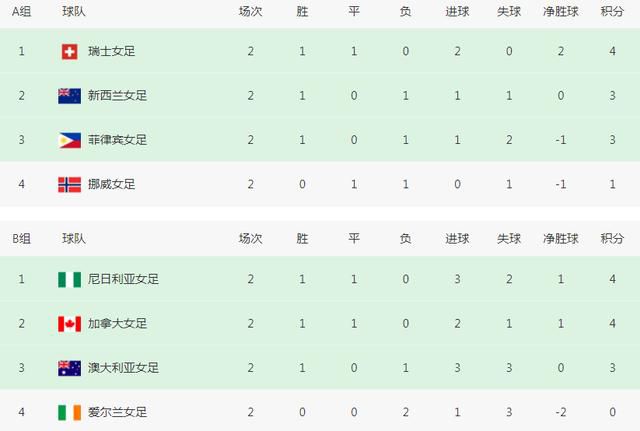 美女视频永久黄网站在线观看