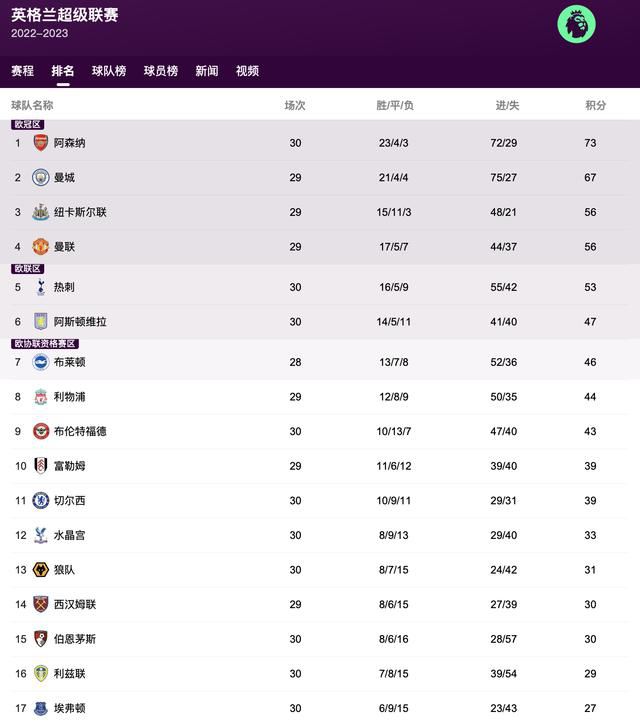 夜总会的VIP房