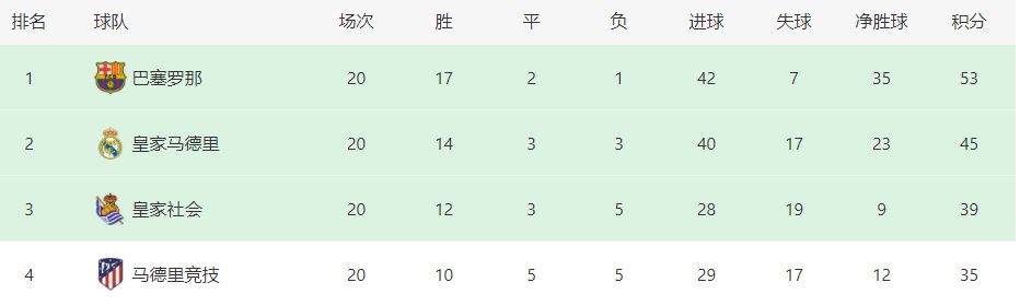 春色网址
