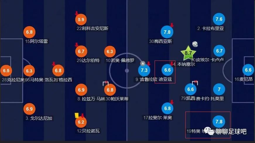 女同h视频