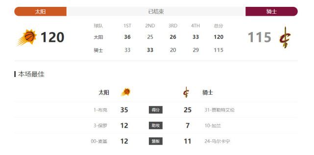久久精品色