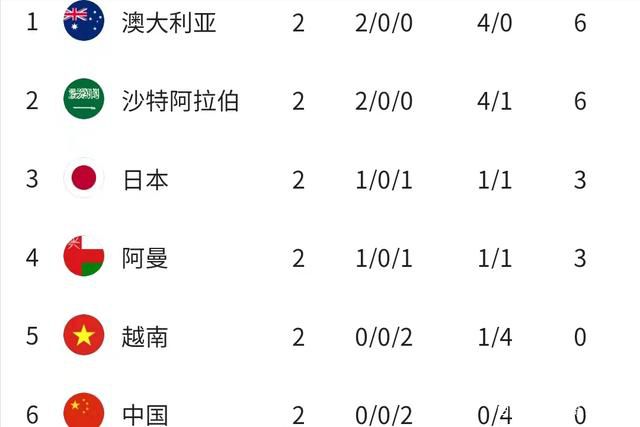 404浴室的秘密