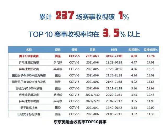 小视频在线观看